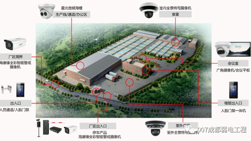 嵌入式门口机尺寸与价格：揭秘影响其关键因素**