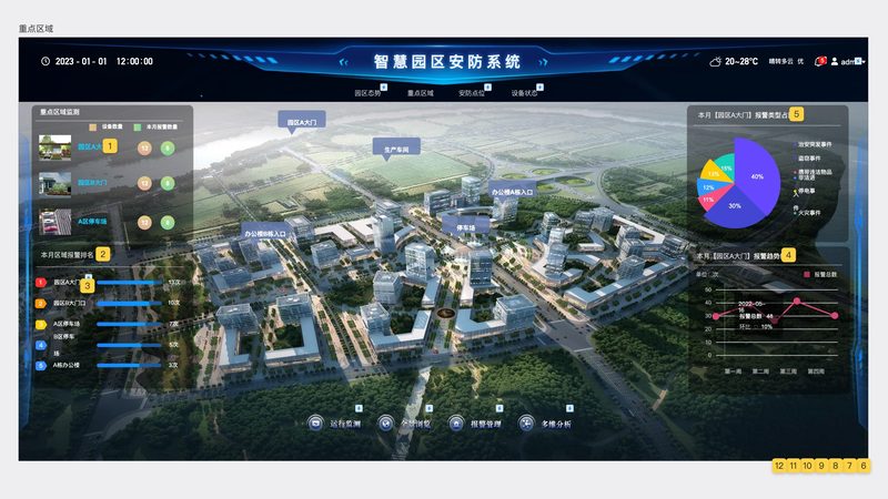 智能安防，守护家庭：如何挑选性价比高的家用设备**